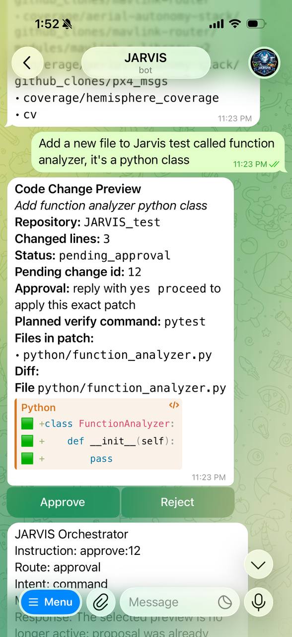 Telegram code review flow